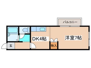 ノ－スシャトレ－の物件間取画像